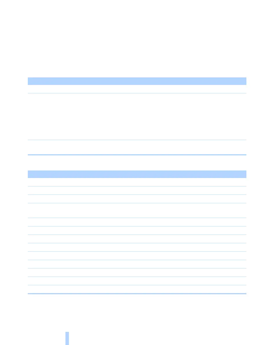 Page #224 background image