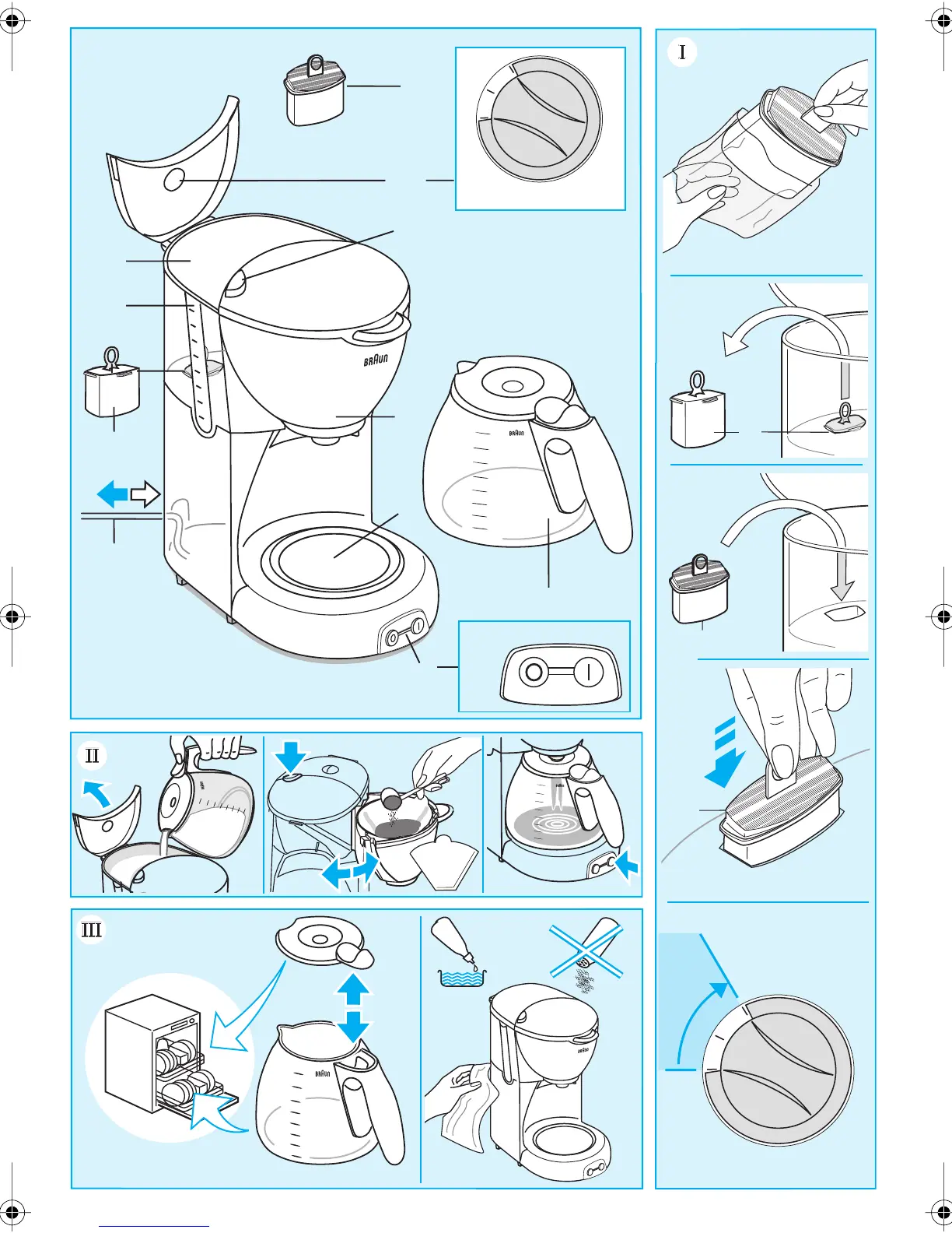 Page #3 background image