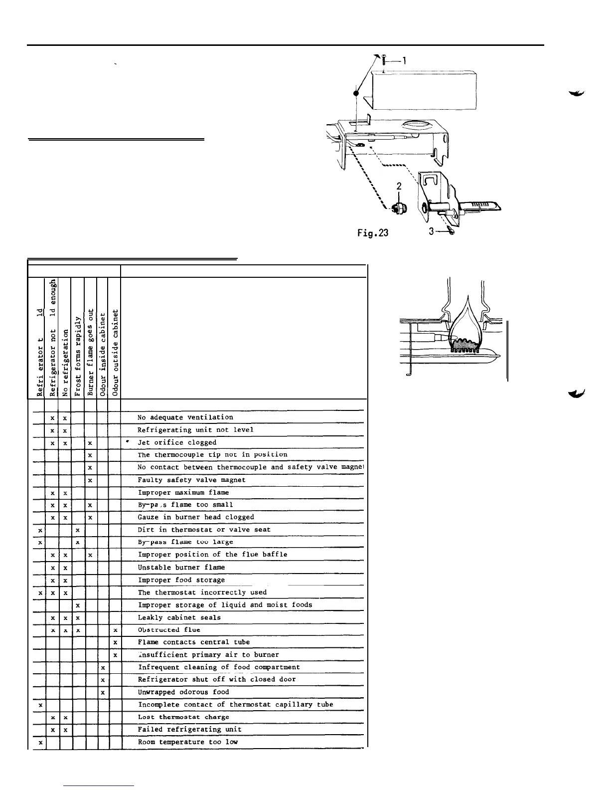 Page #15 background image