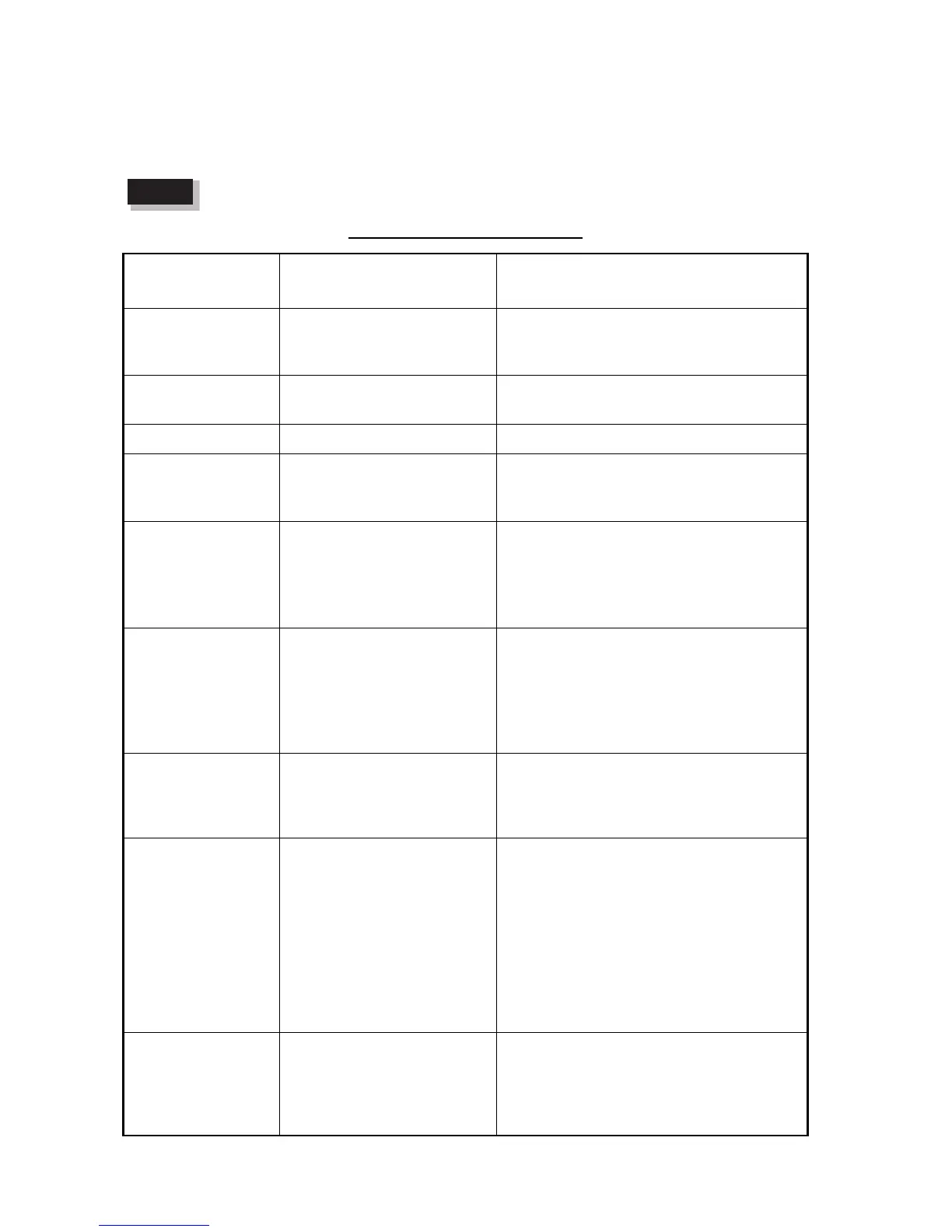 Page #114 background image