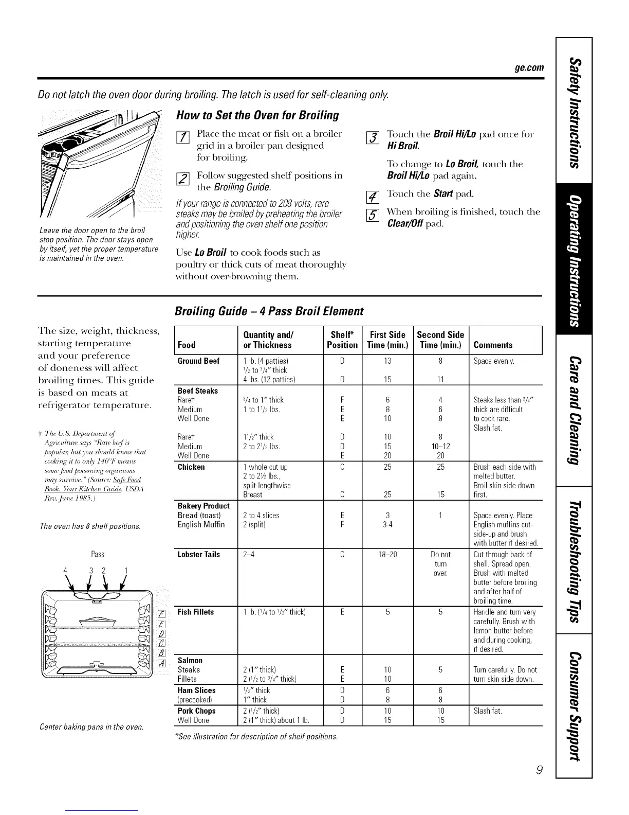 Page #9 background image