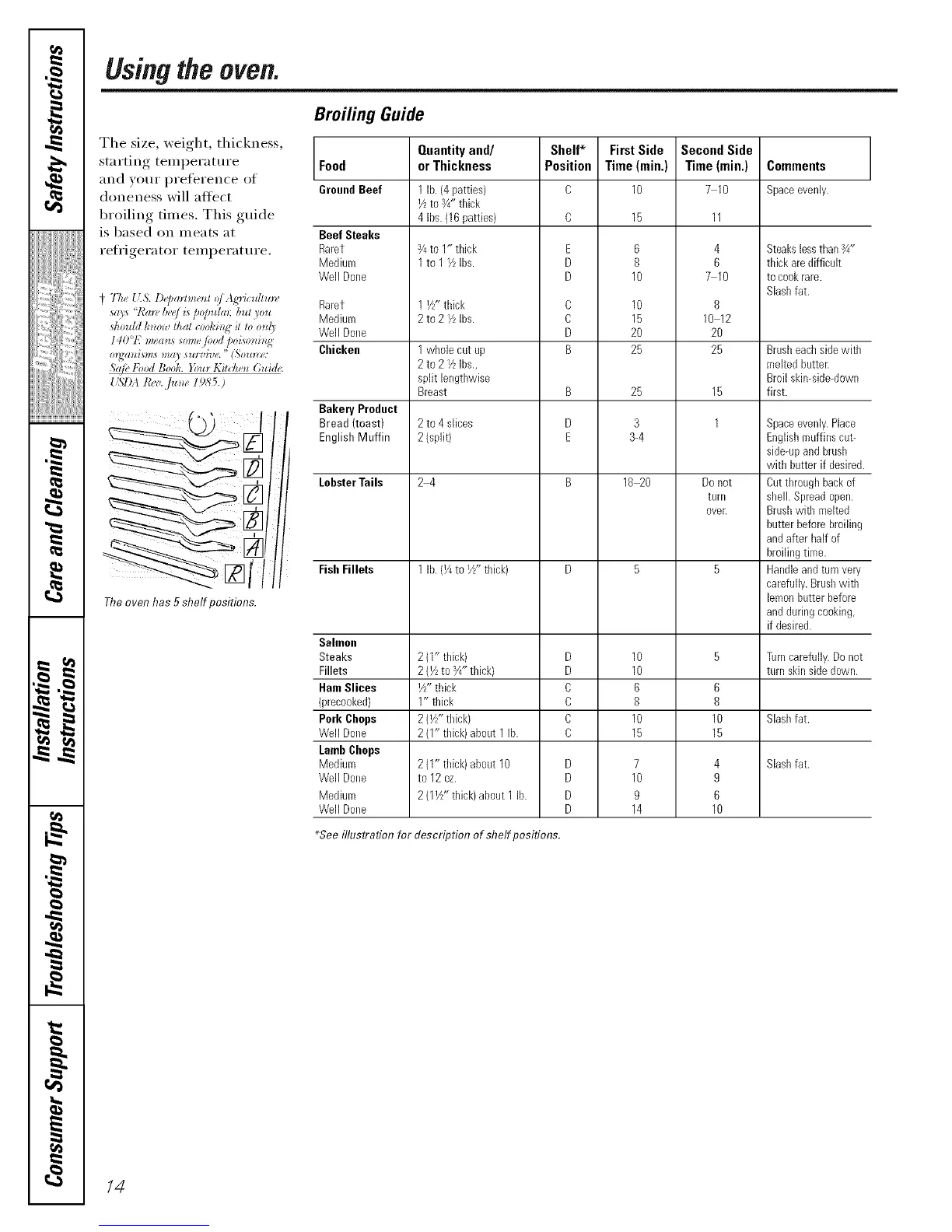 Page #14 background image