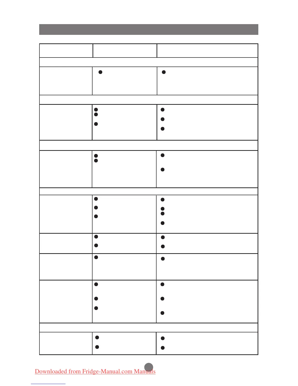 Page #29 background image