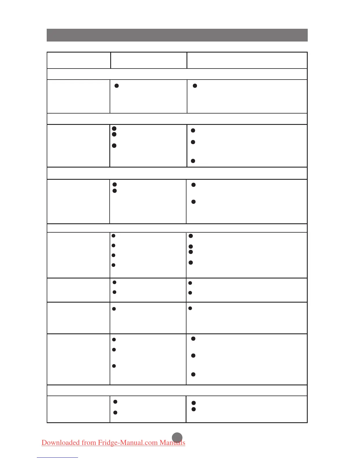 Page #112 background image