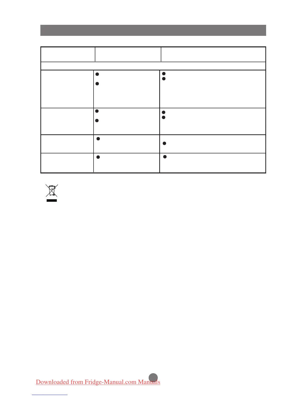 Page #167 background image