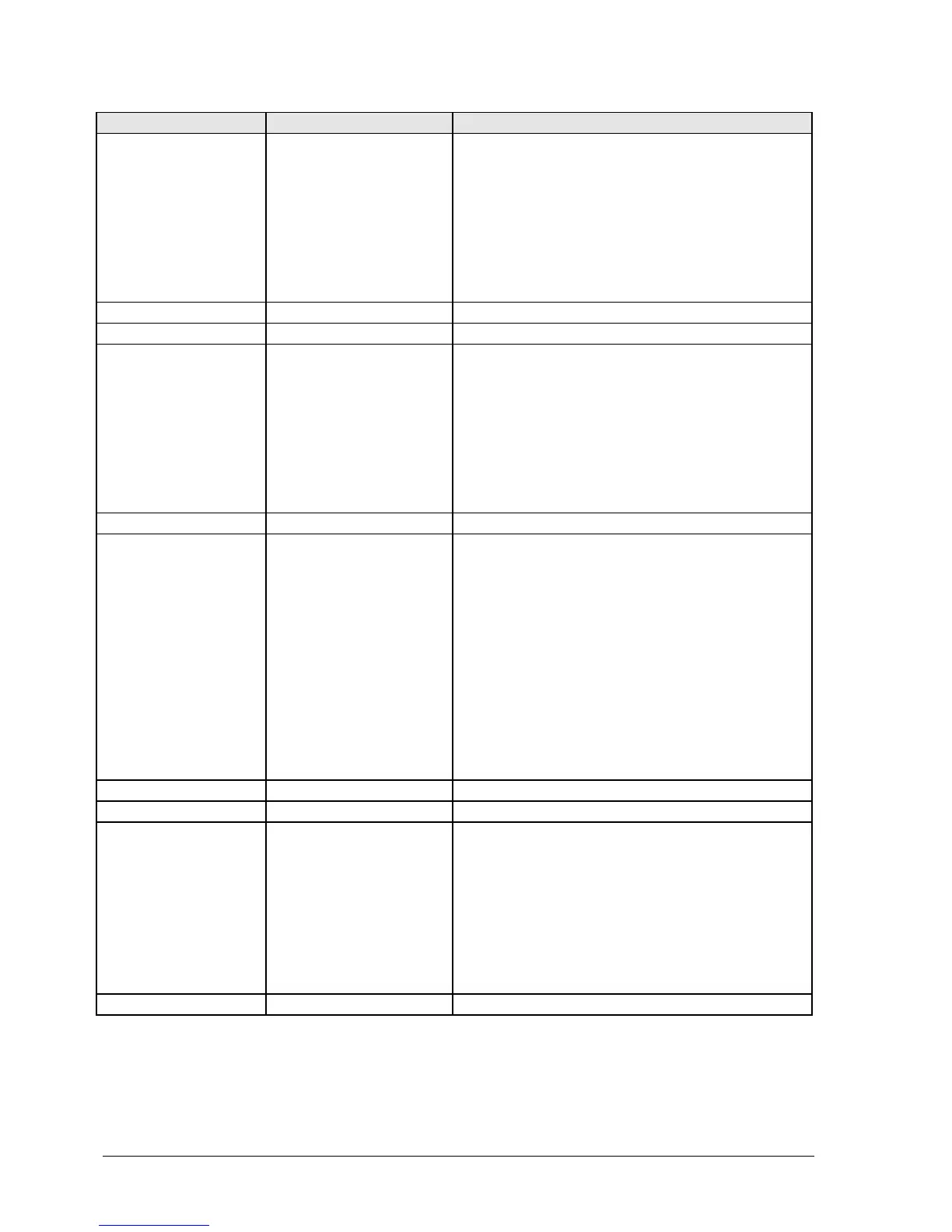 Page #135 background image