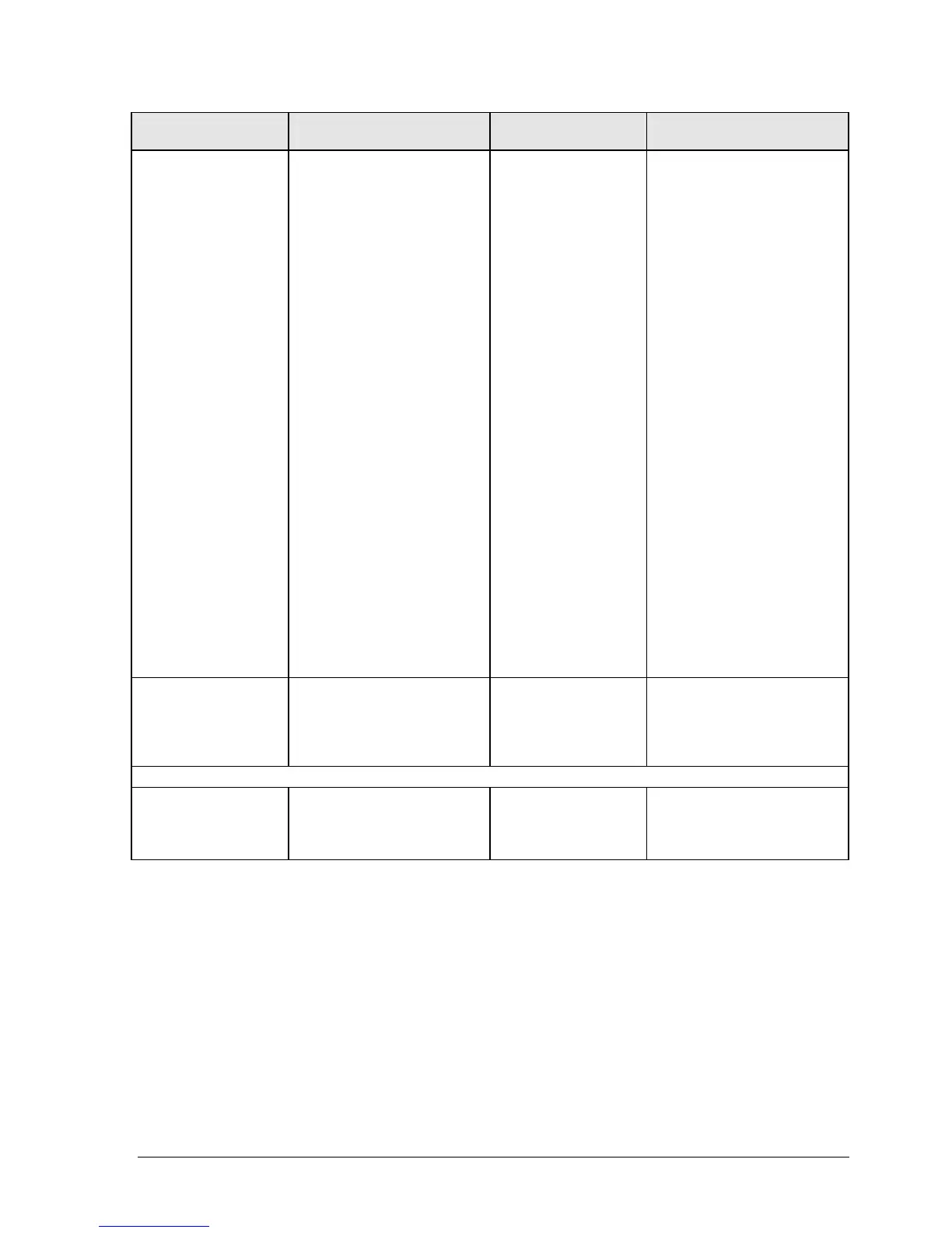Page #152 background image