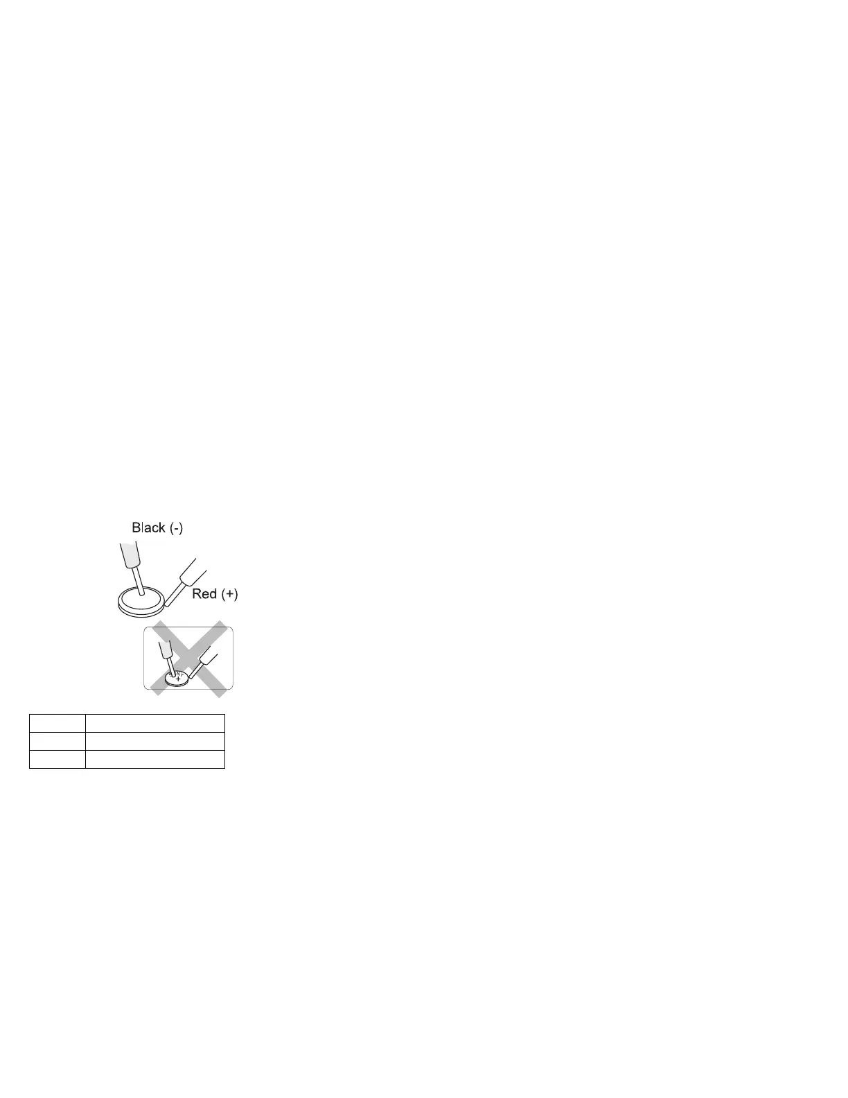 Page #147 background image
