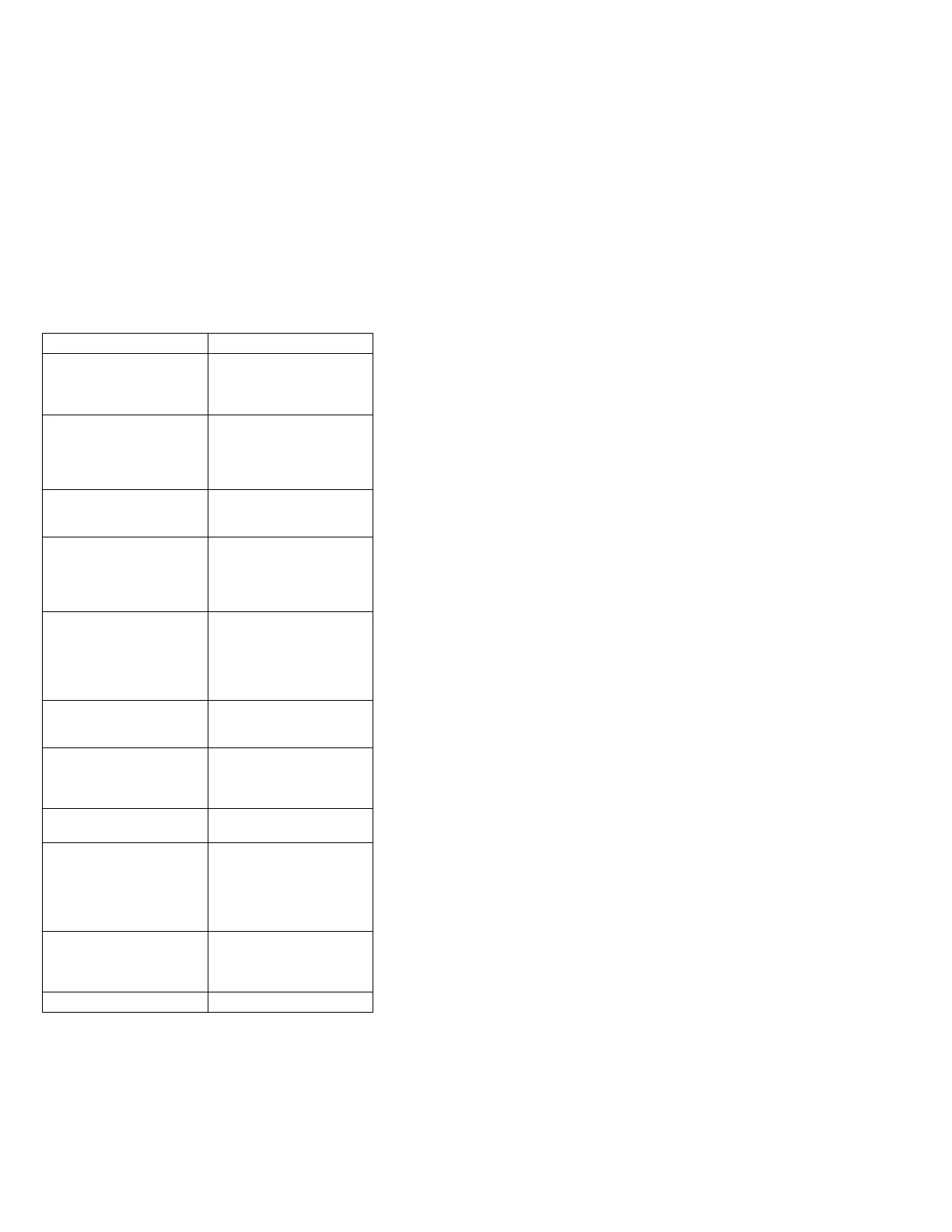 Page #152 background image