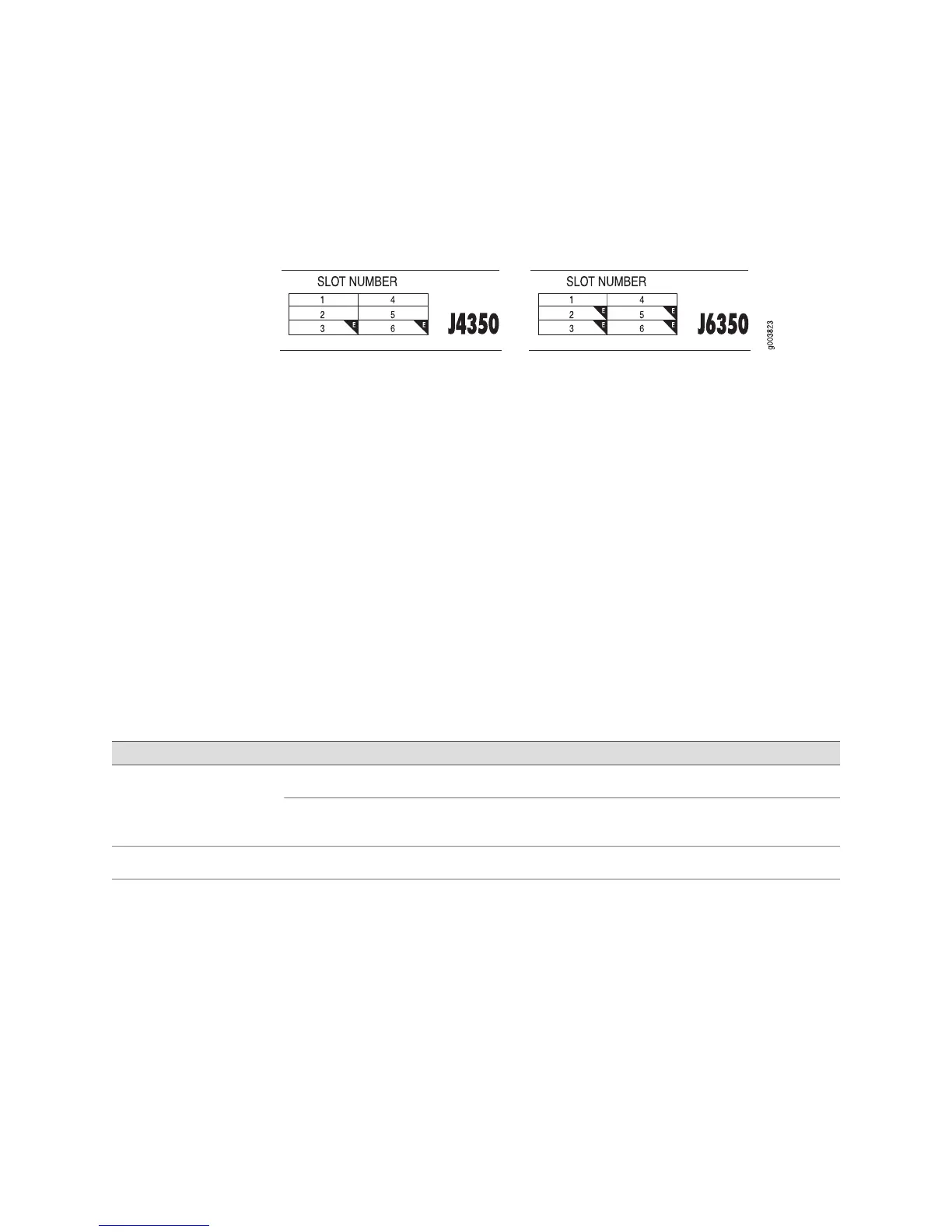 Page #55 background image