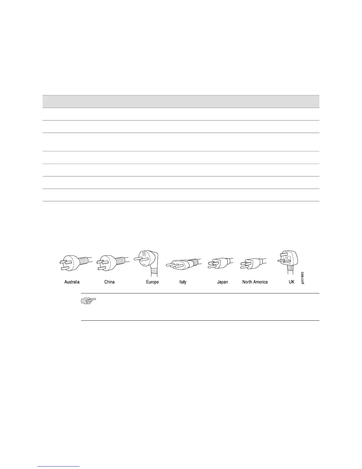 Page #130 background image