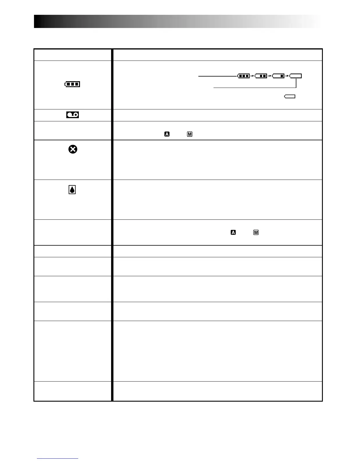 Page #87 background image