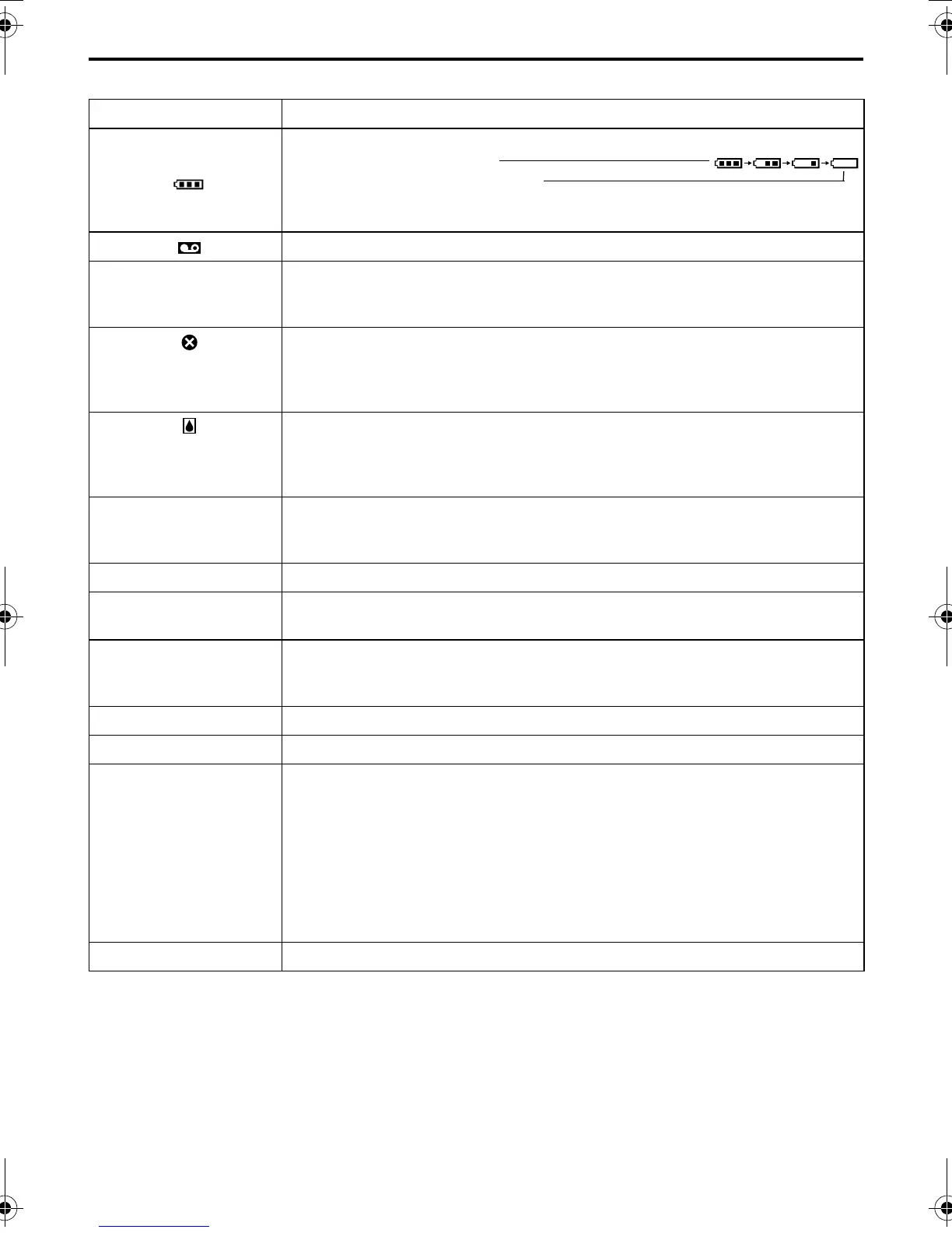 Page #100 background image