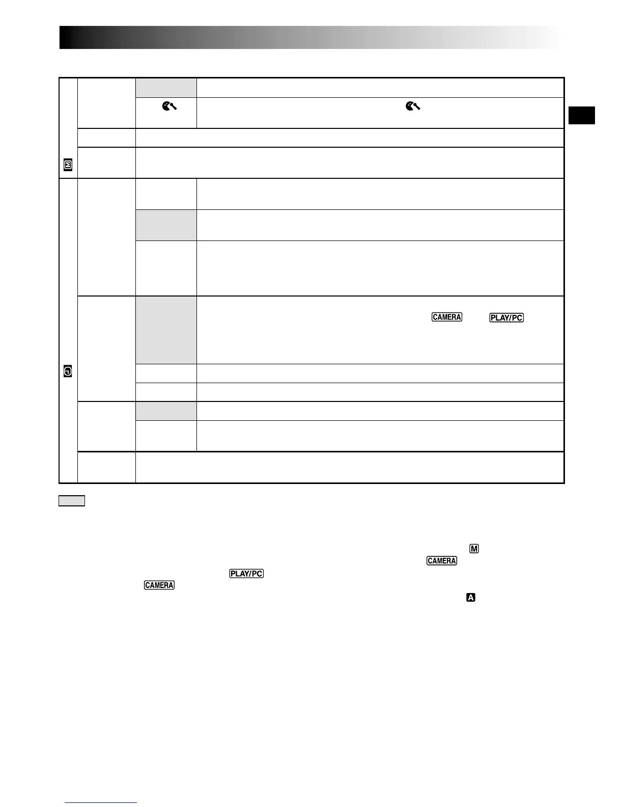 Page #29 background image