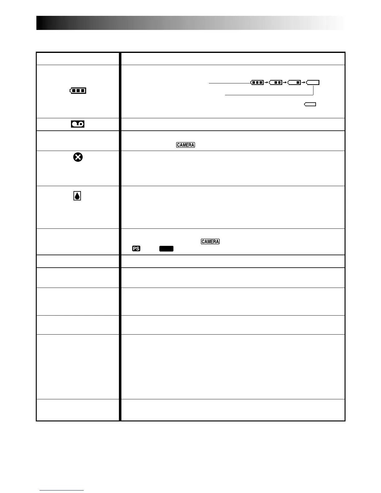 Page #91 background image
