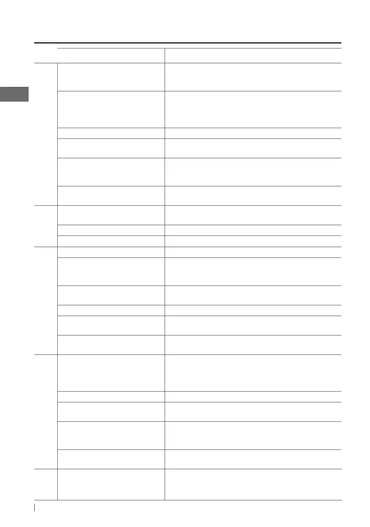 Page #52 background image