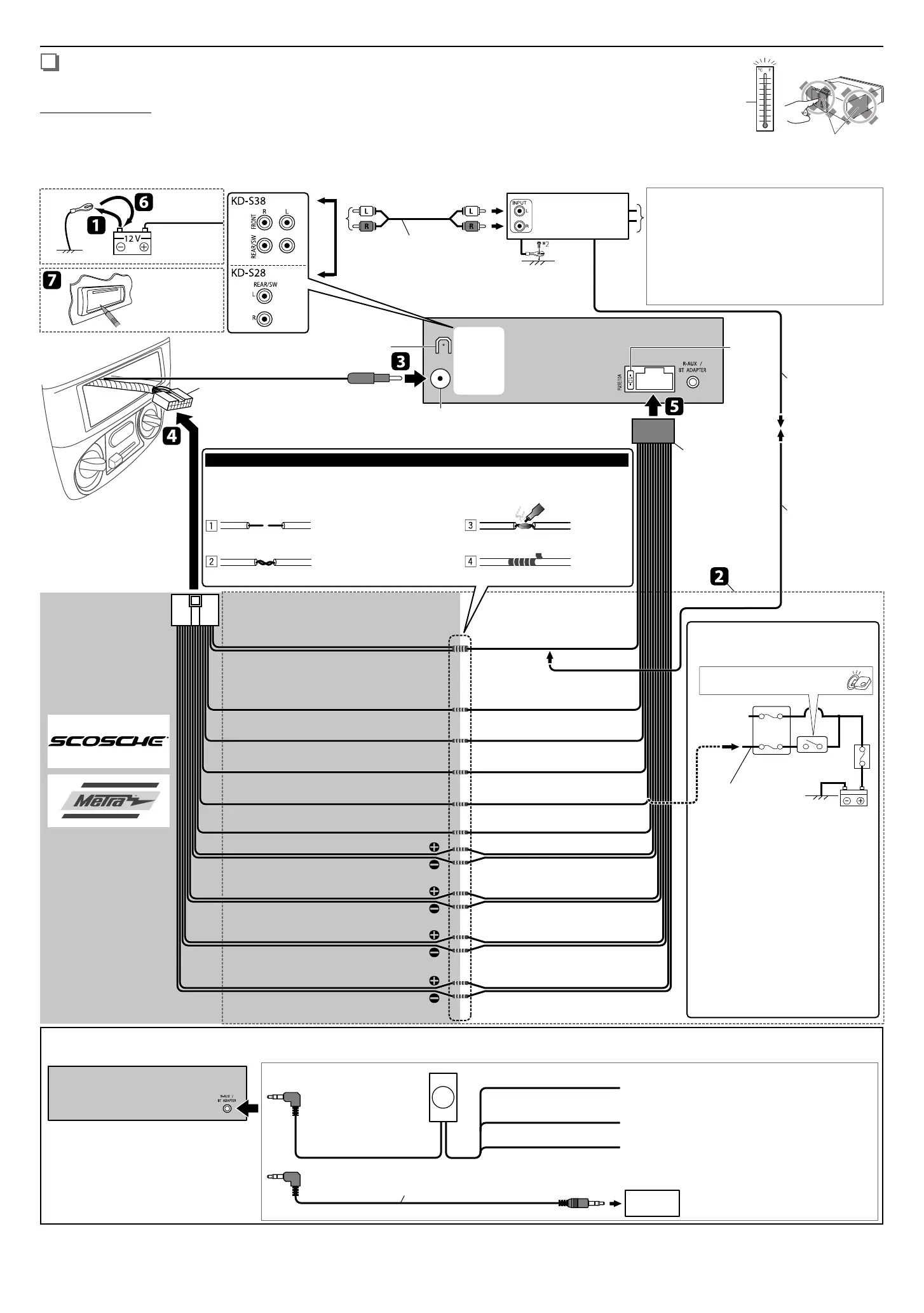 Page #2 background image
