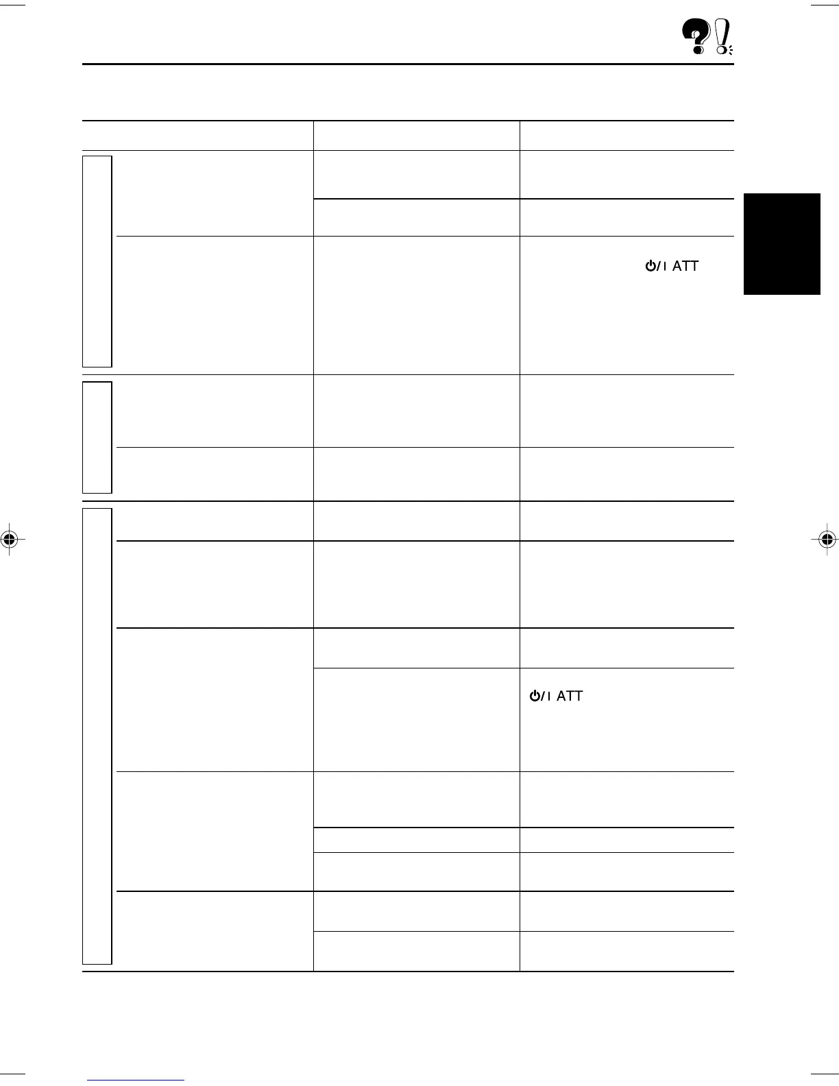 Page #120 background image