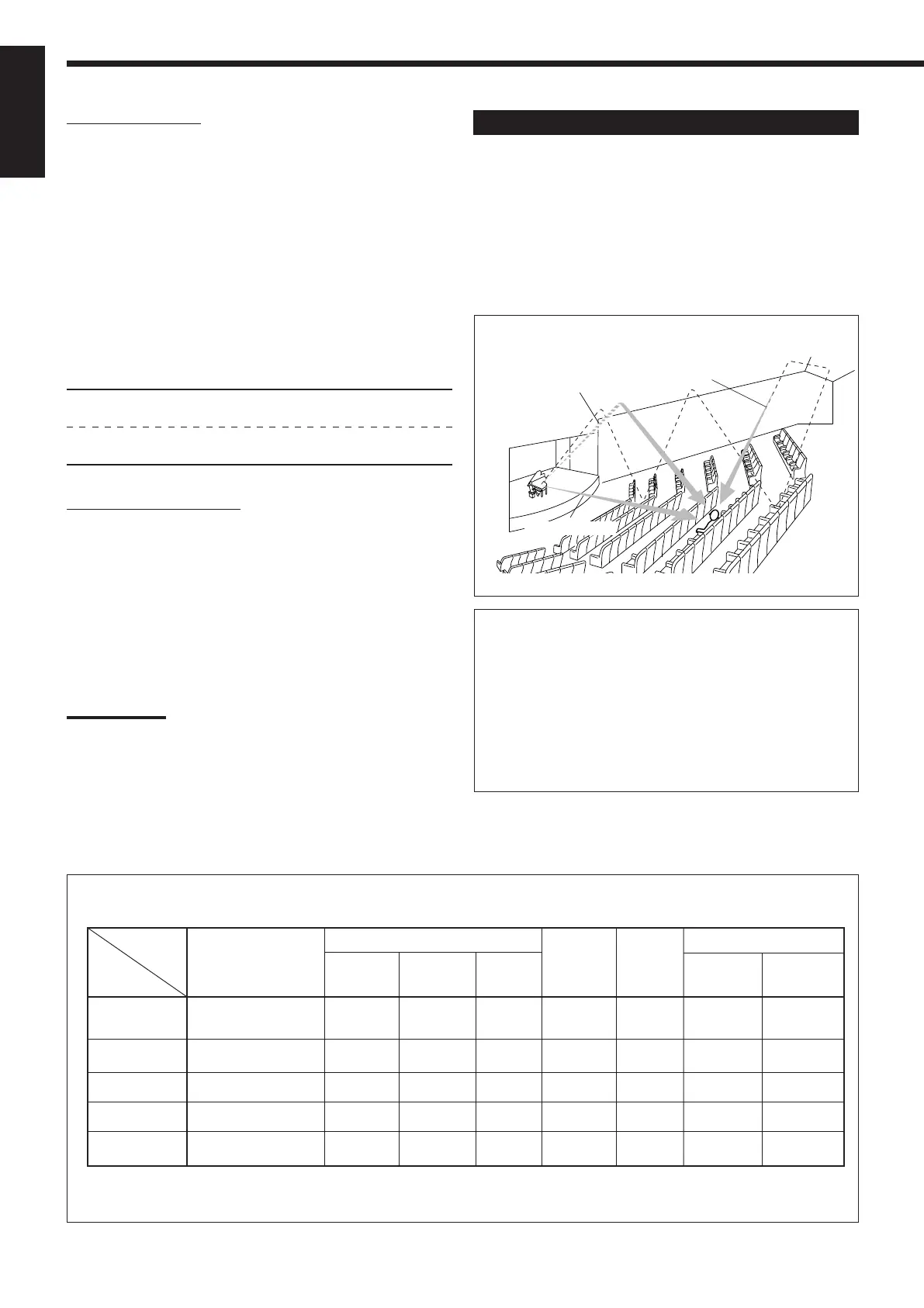 Page #102 background image