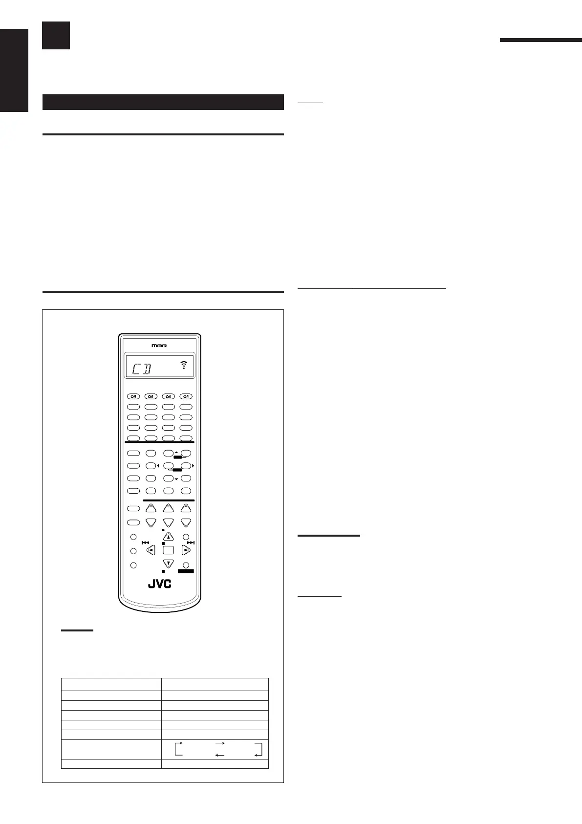 Page #126 background image