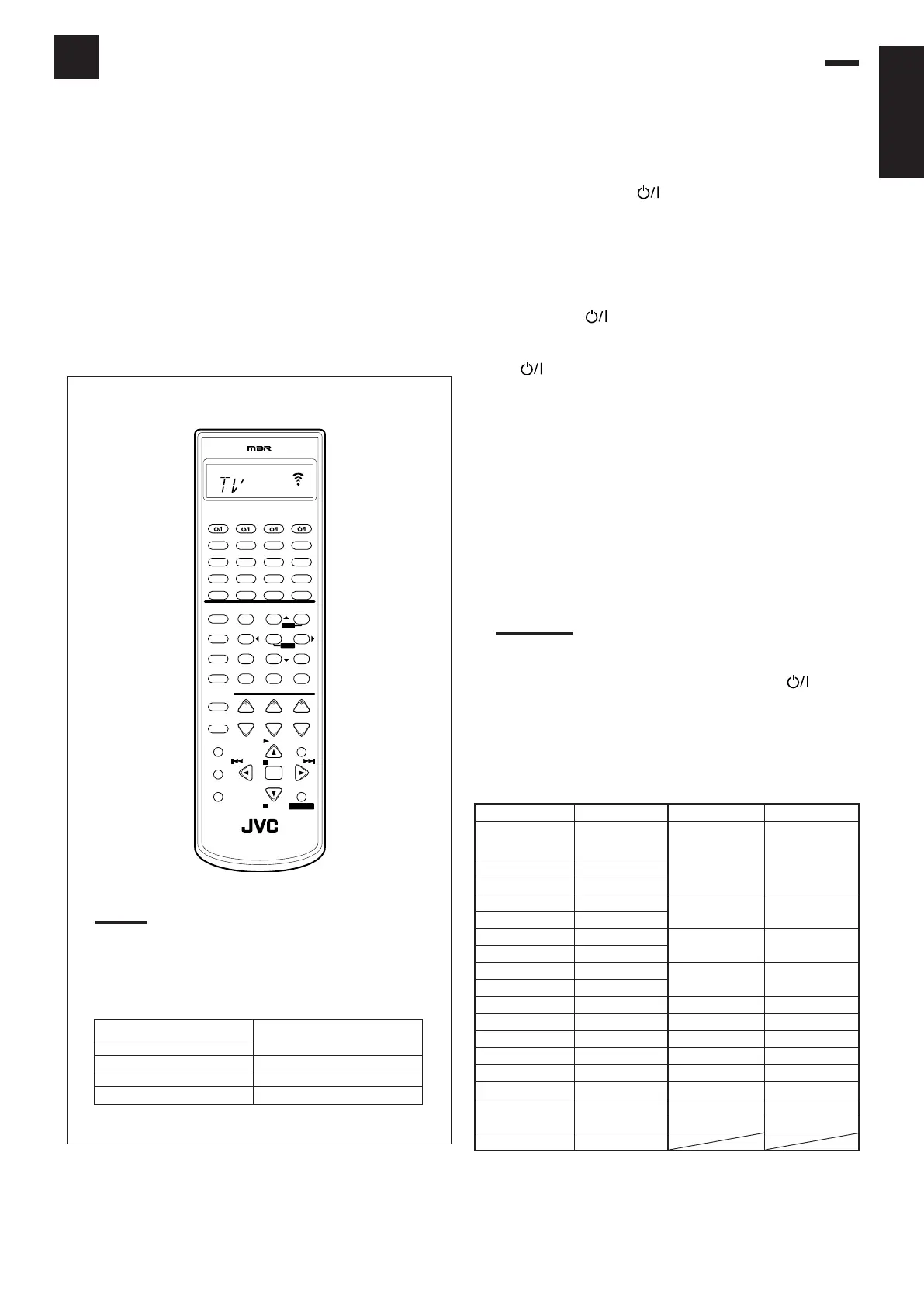 Page #129 background image