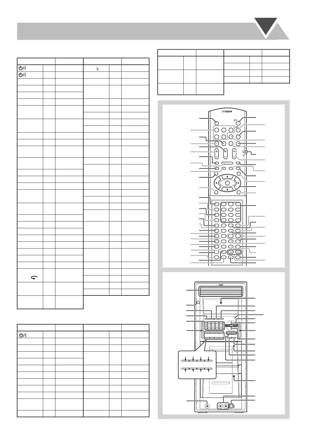 Page #49 background image