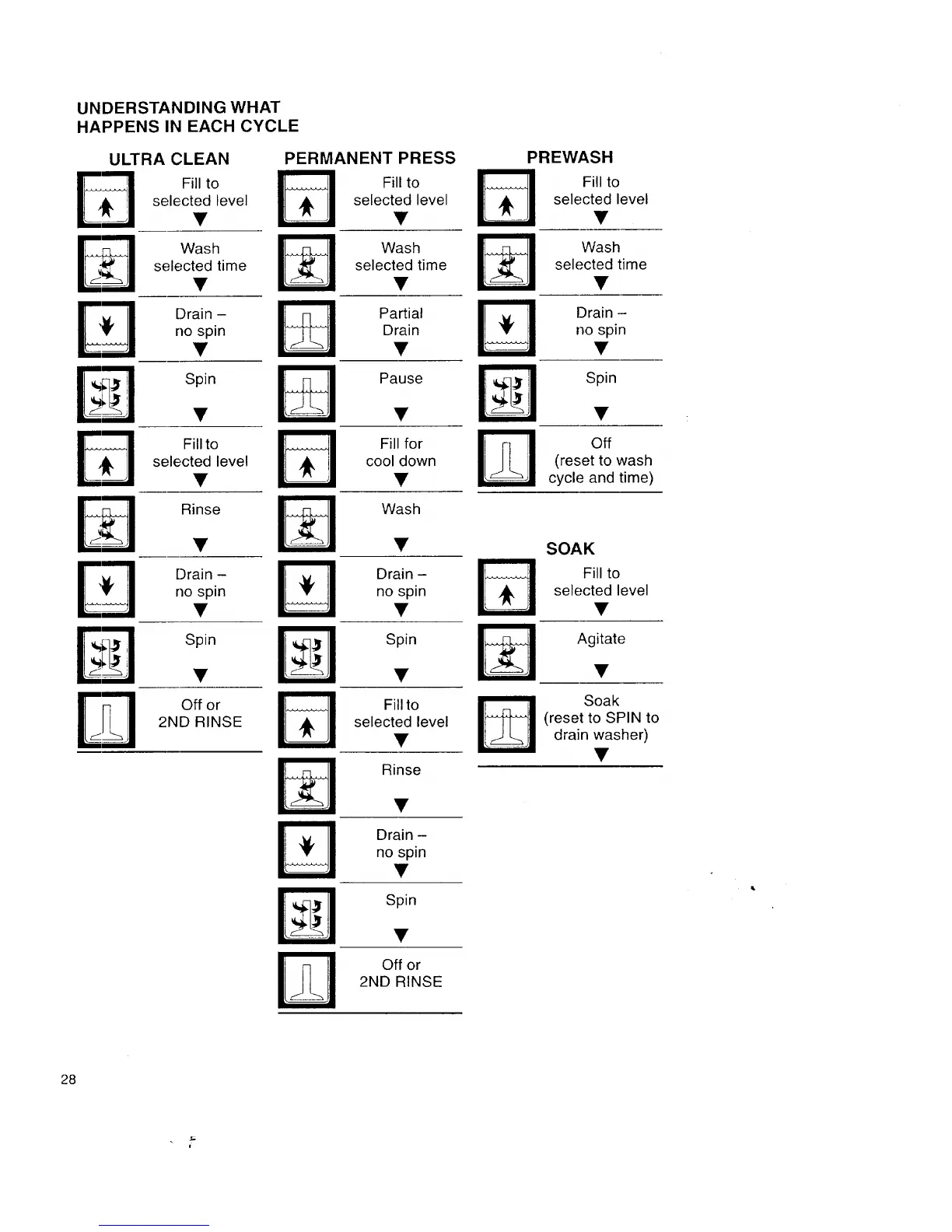Page #28 background image