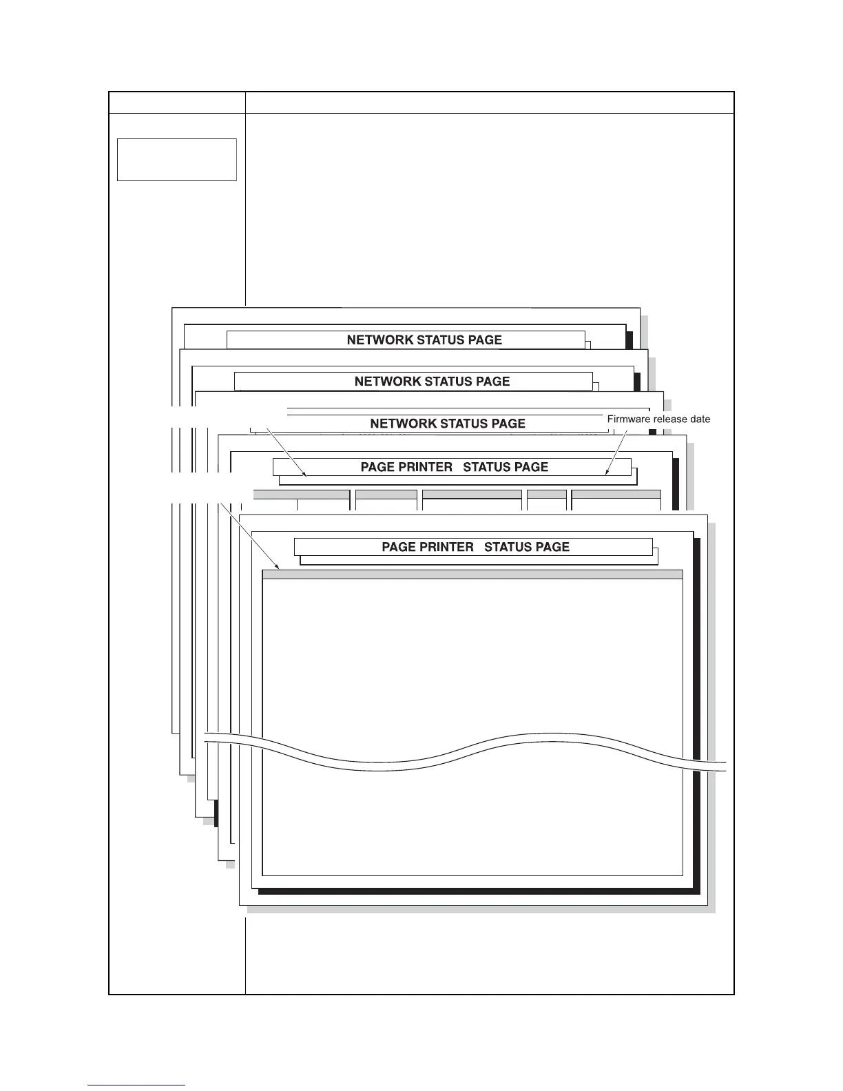 Page #145 background image