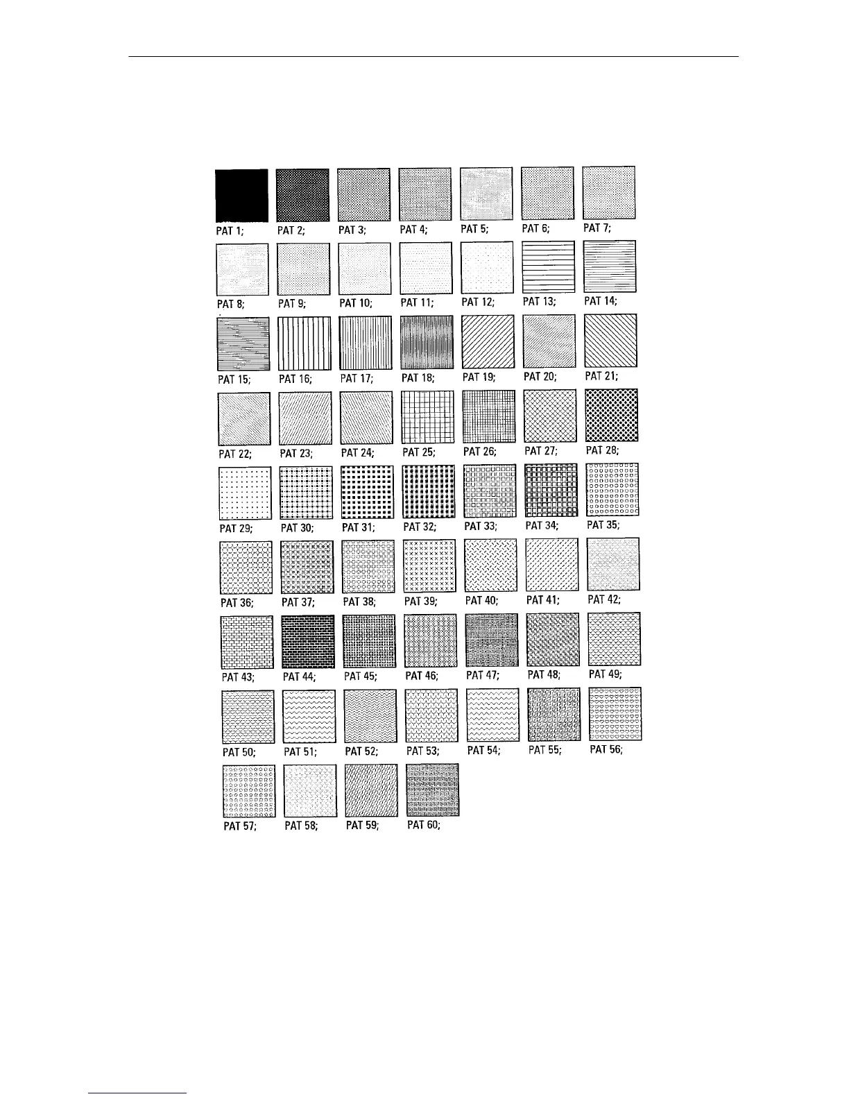 Page #195 background image