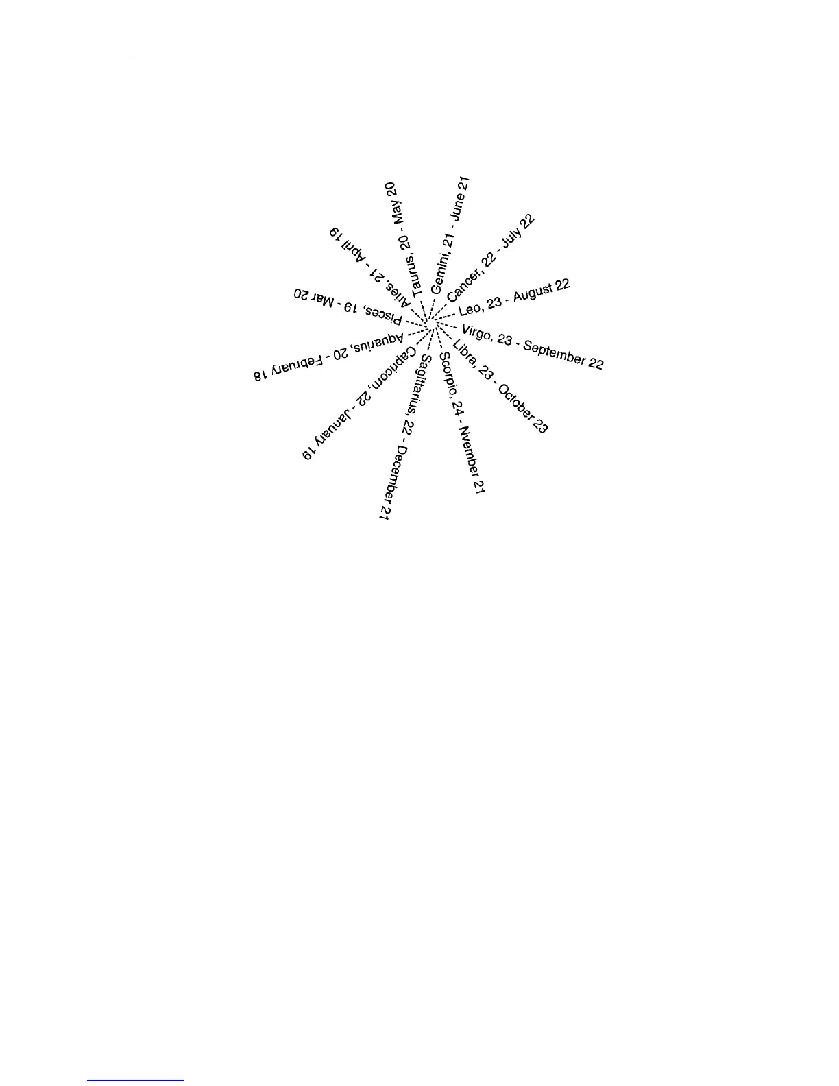 Page #245 background image