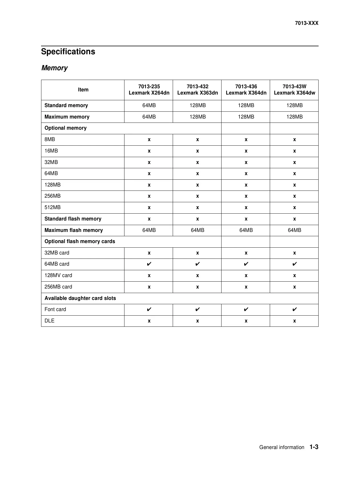 Page #23 background image