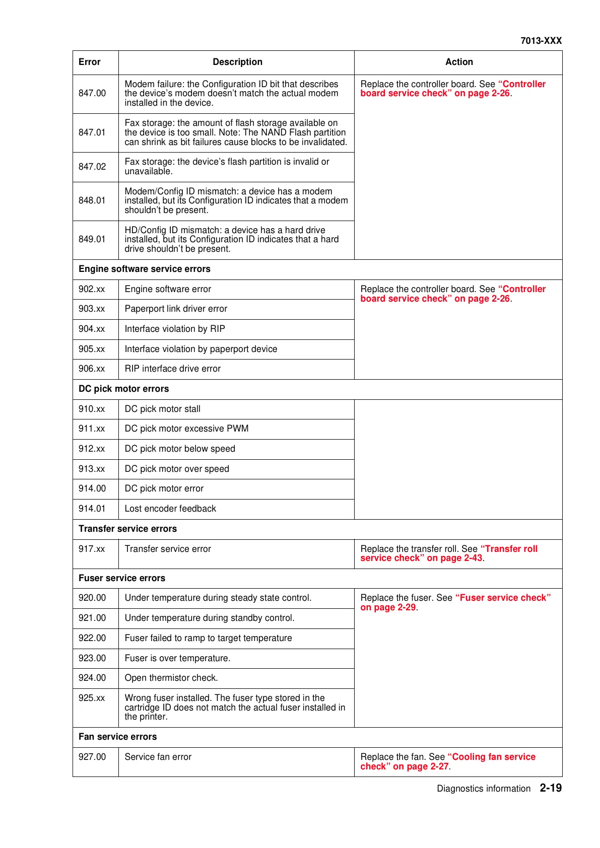 Page #53 background image