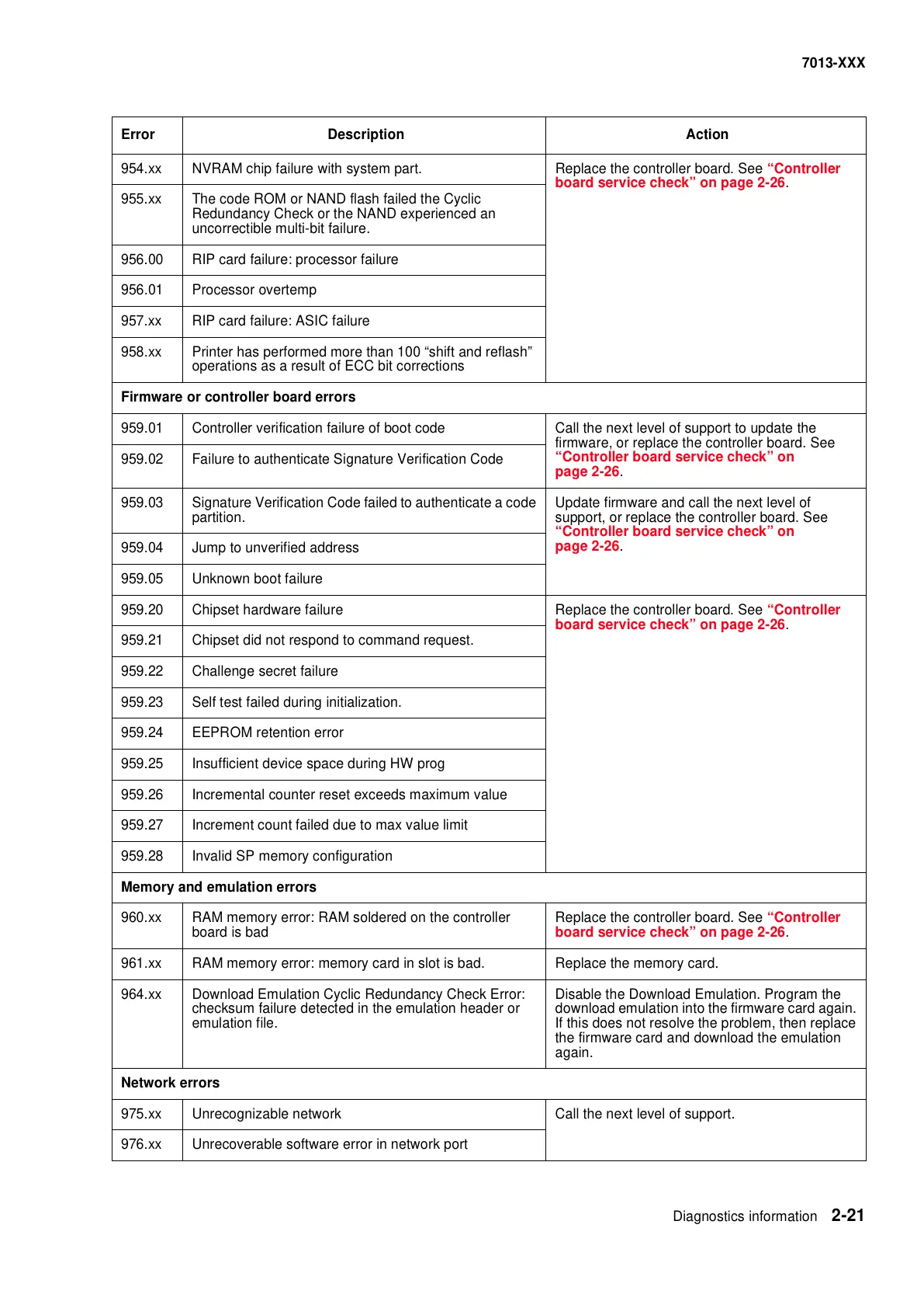 Page #55 background image