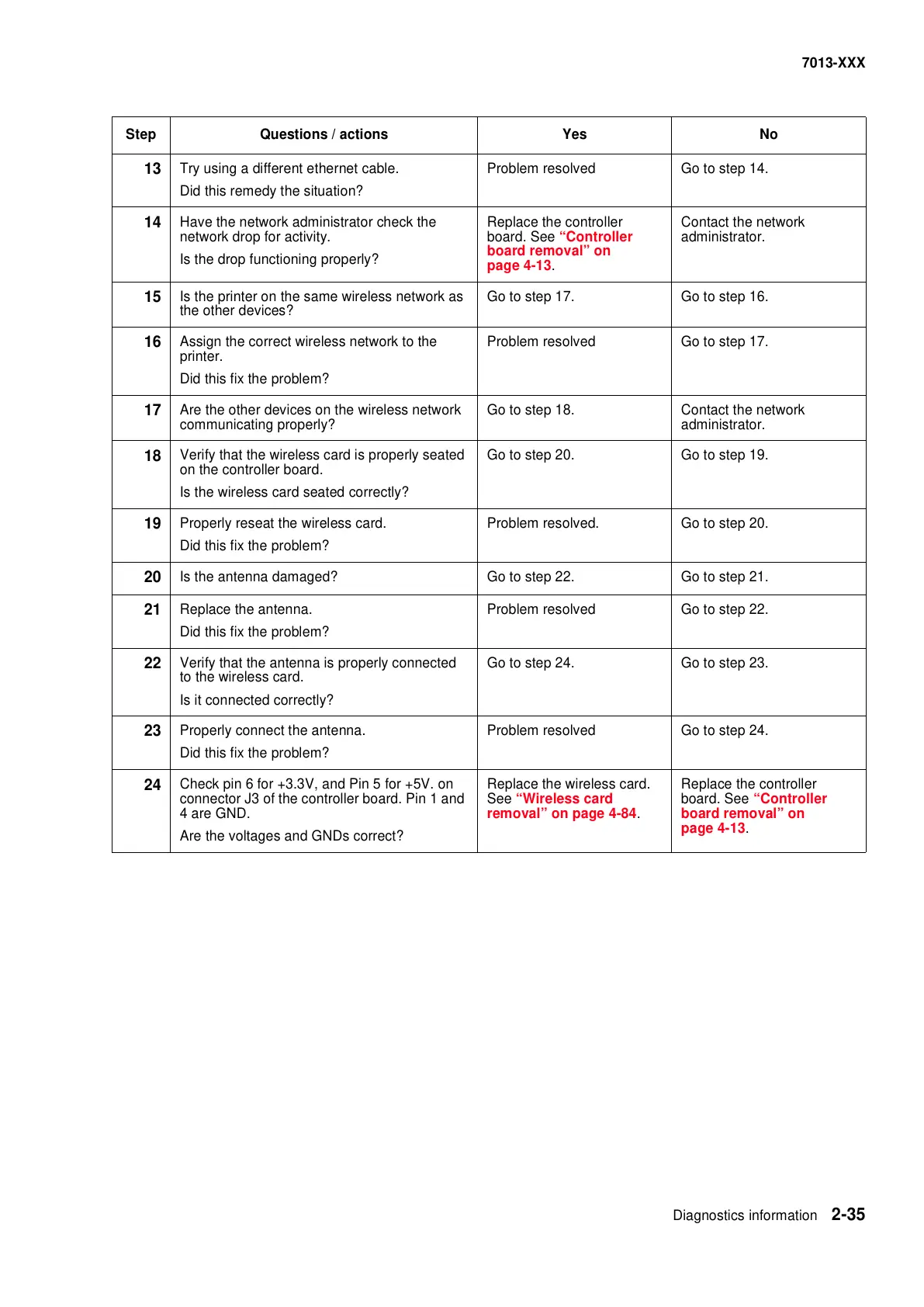 Page #69 background image