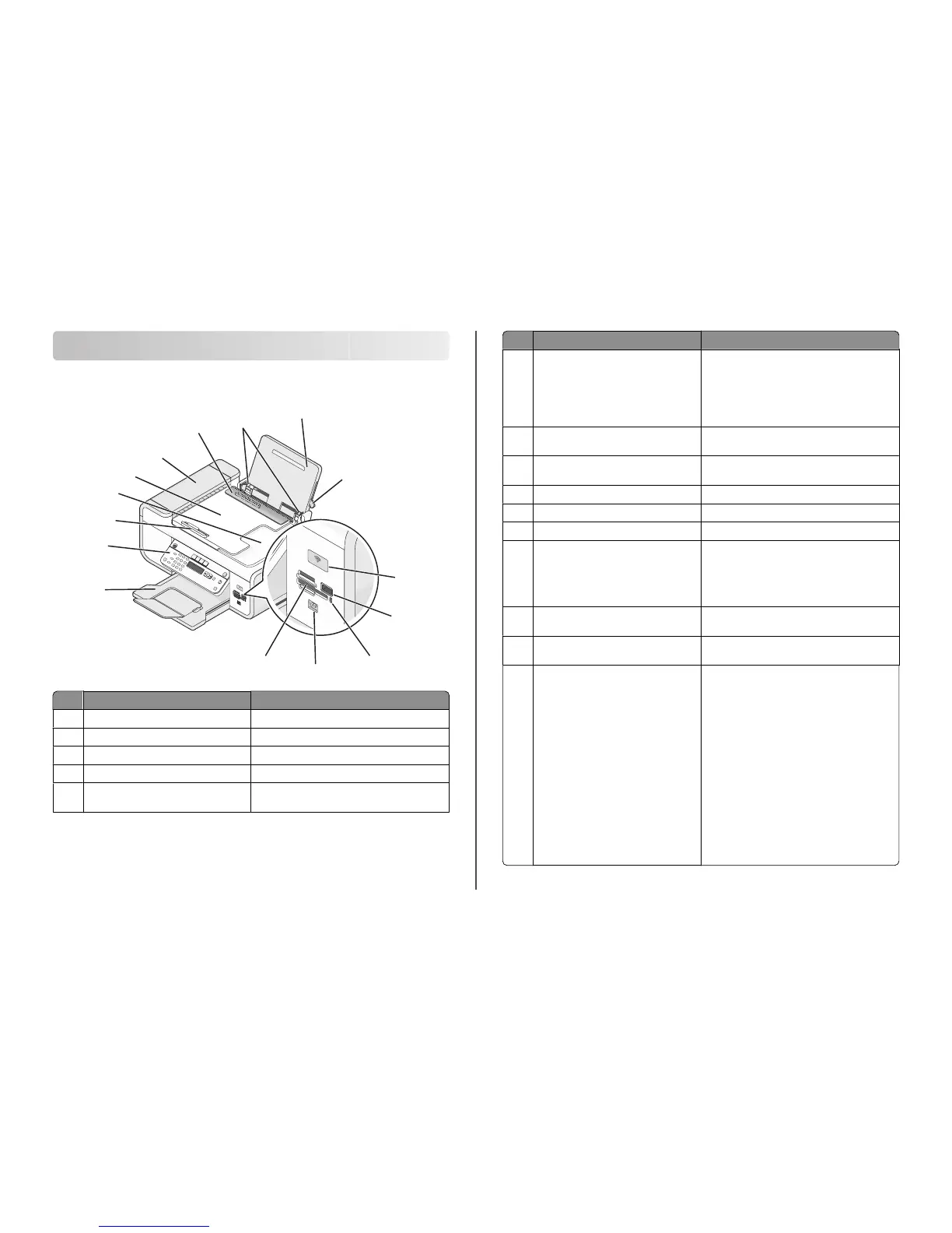 Page #6 background image
