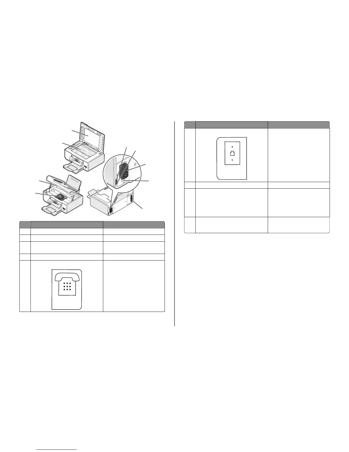 Page #7 background image