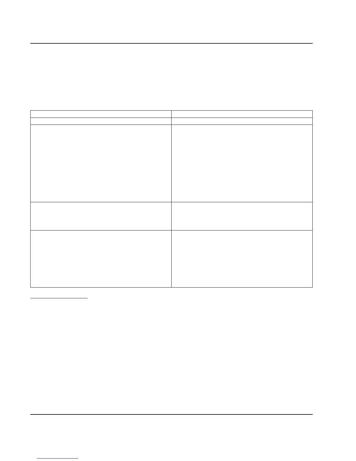 Page #128 background image