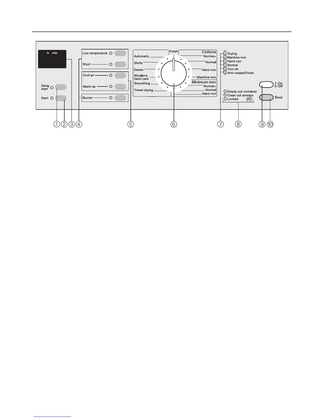 Page #9 background image