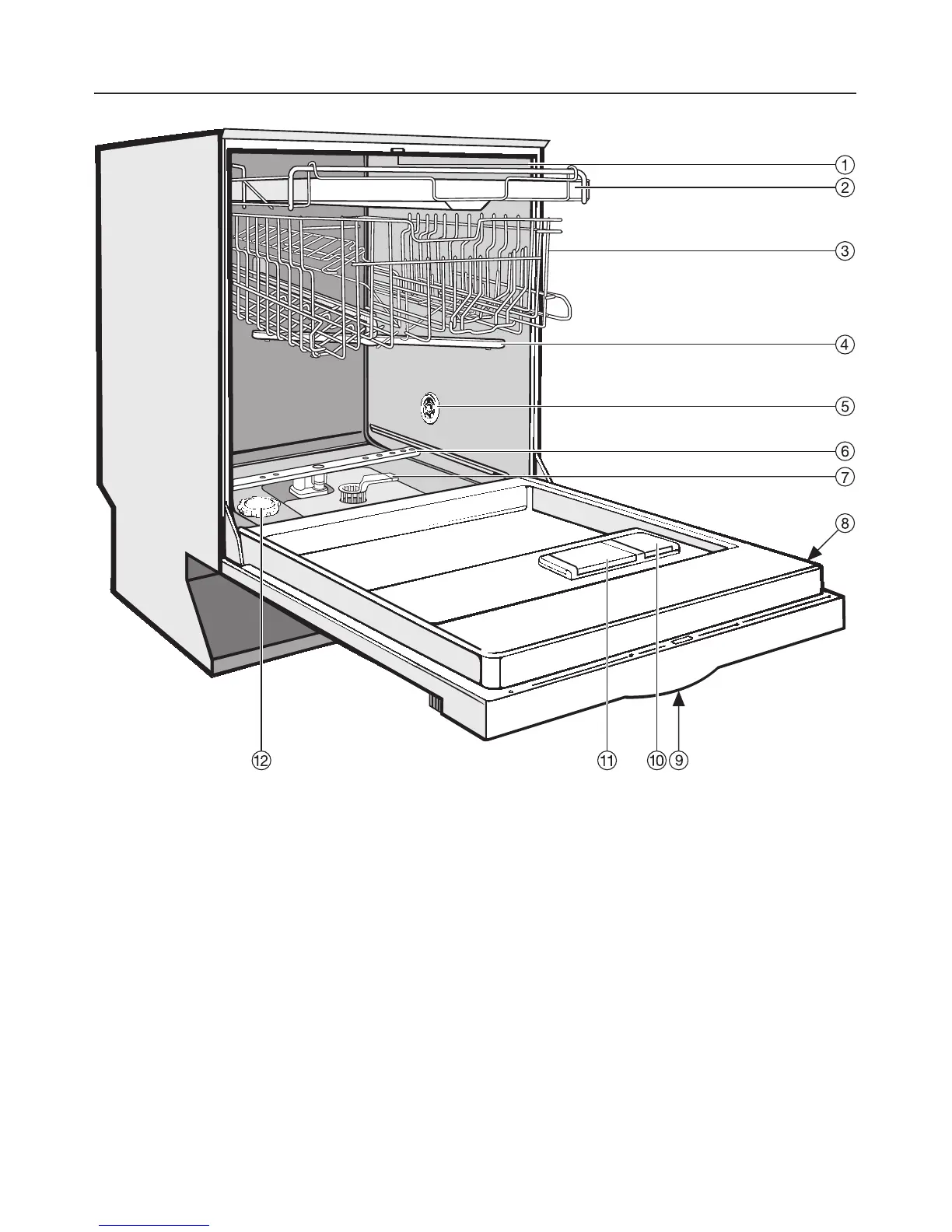 Page #7 background image