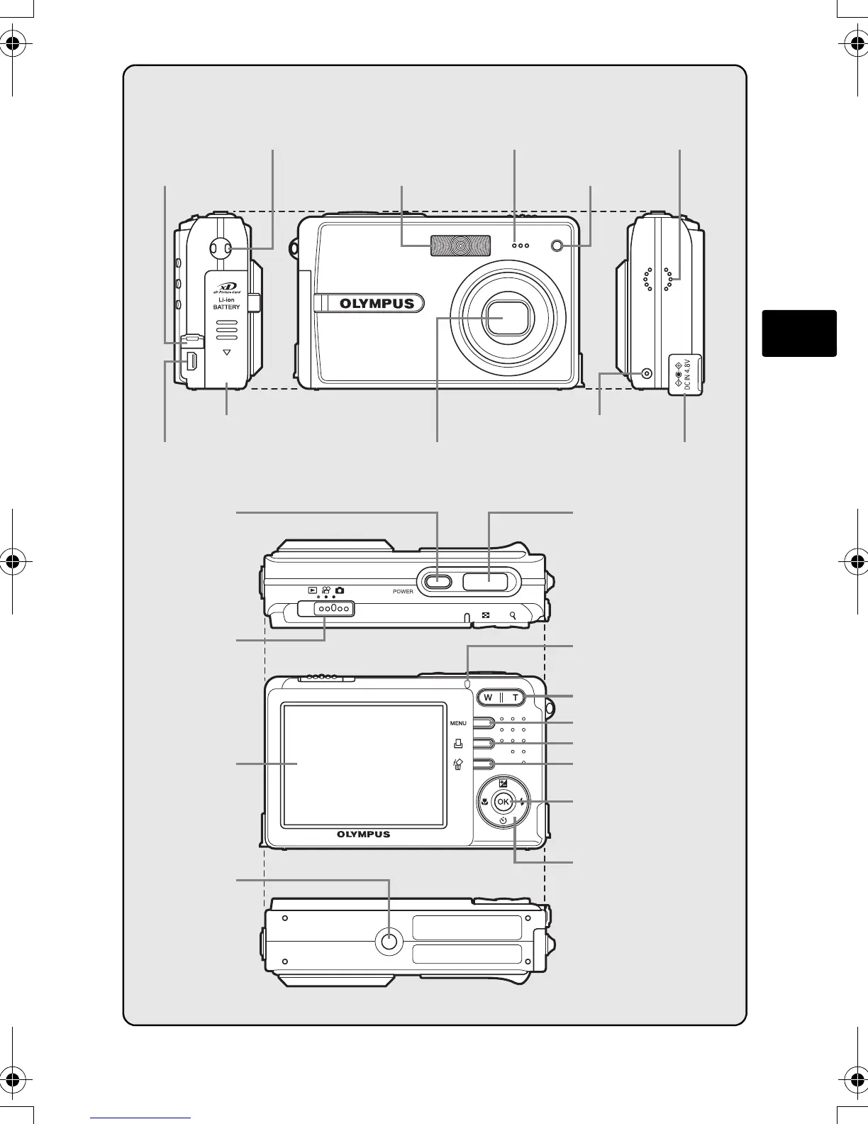 Page #3 background image