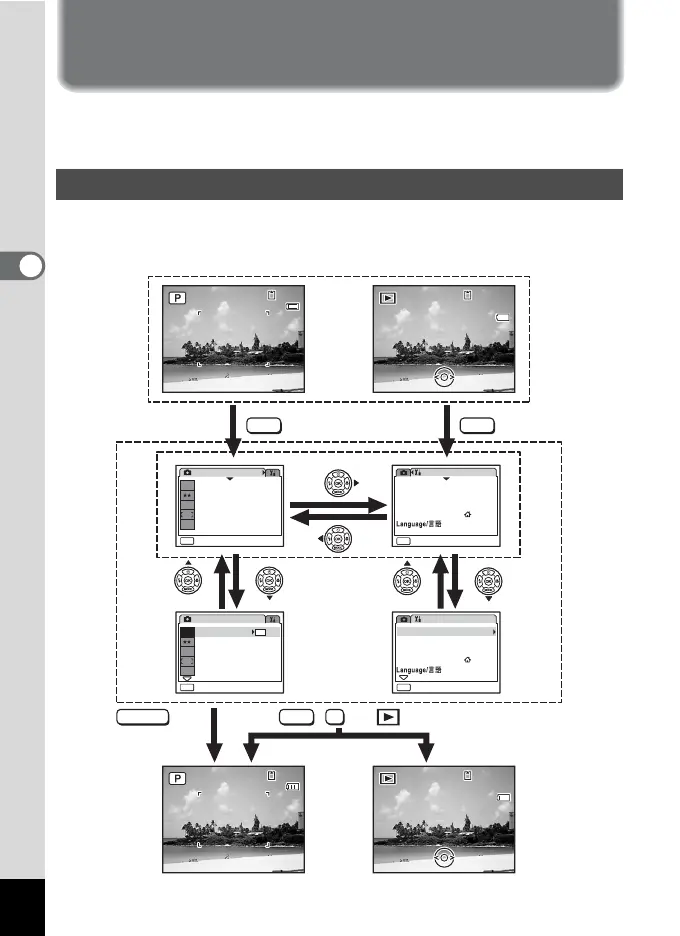 Page #48 background image