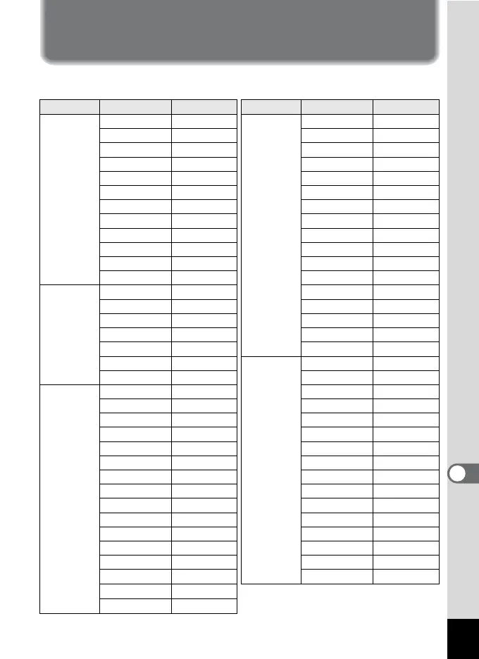 Page #165 background image