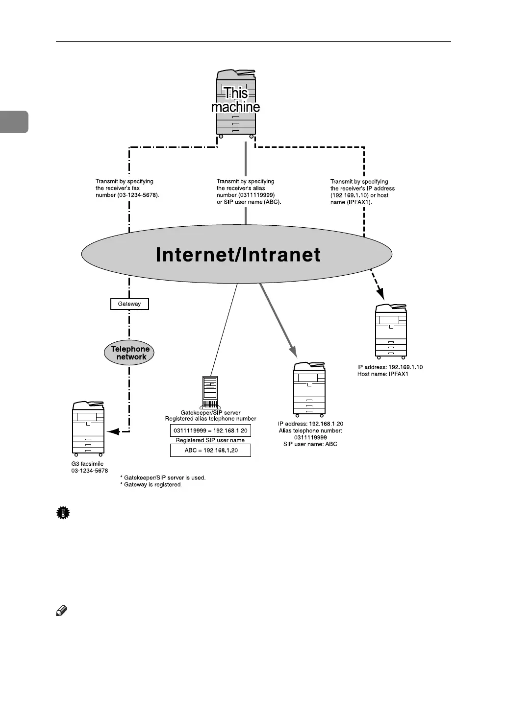 Page #38 background image