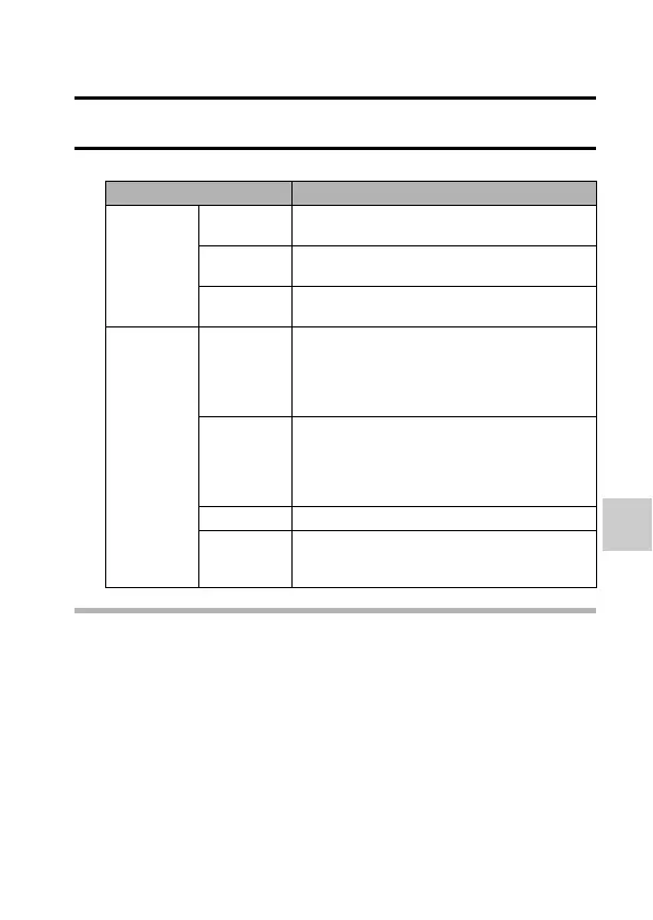 Page #105 background image