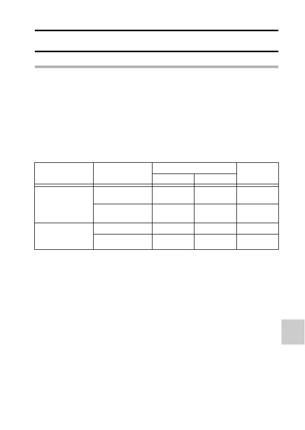 Page #159 background image