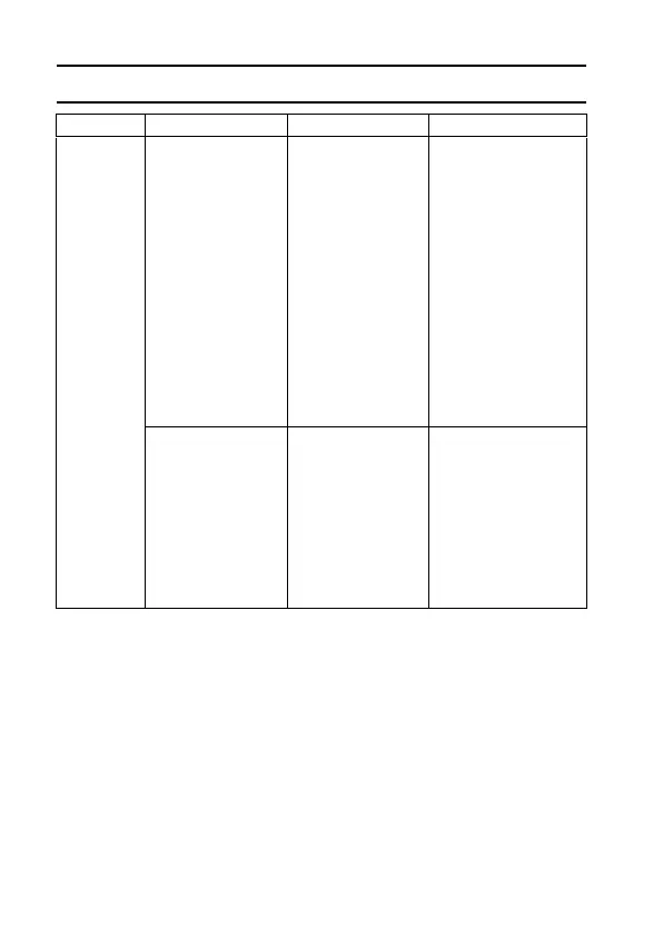 Page #168 background image