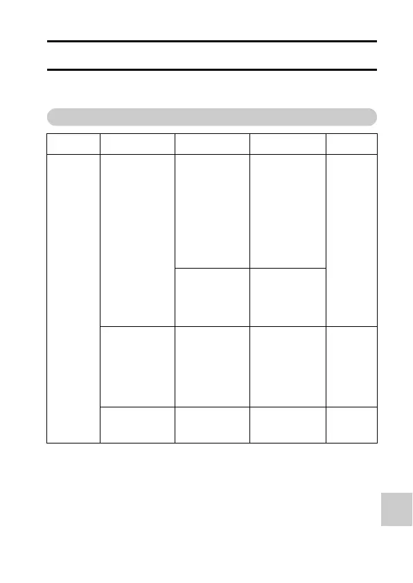 Page #173 background image