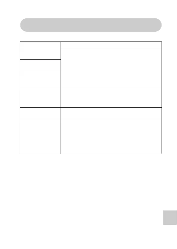 Page #181 background image
