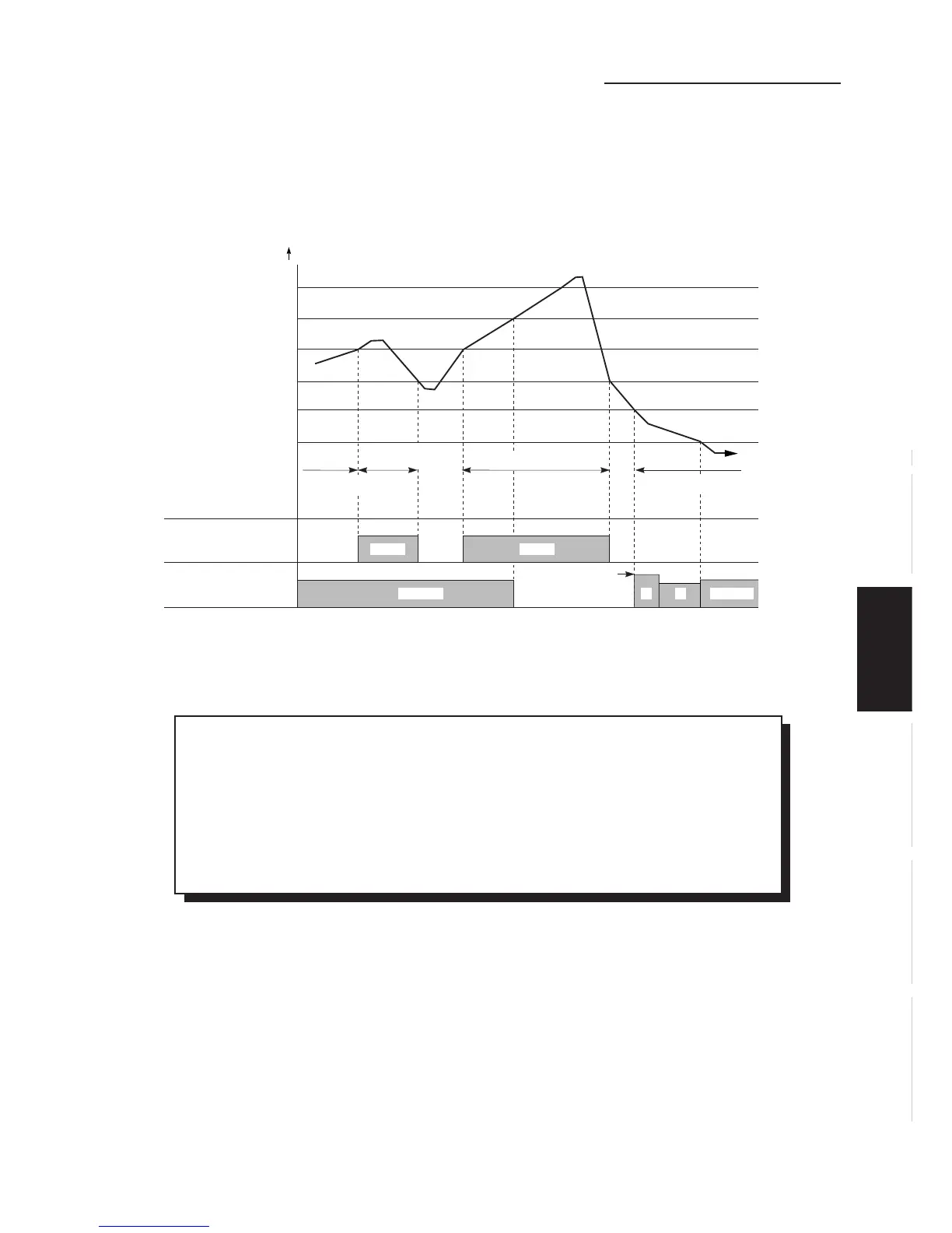 Page #129 background image