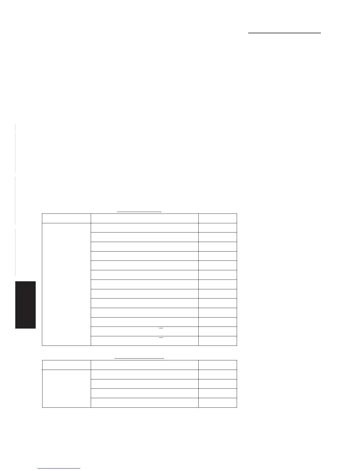 Page #200 background image